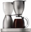 DeLonghi DCM900 10 Cup Coffee Maker