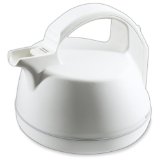 Black & Decker KE2020 2.0 Liter Dome Kettle